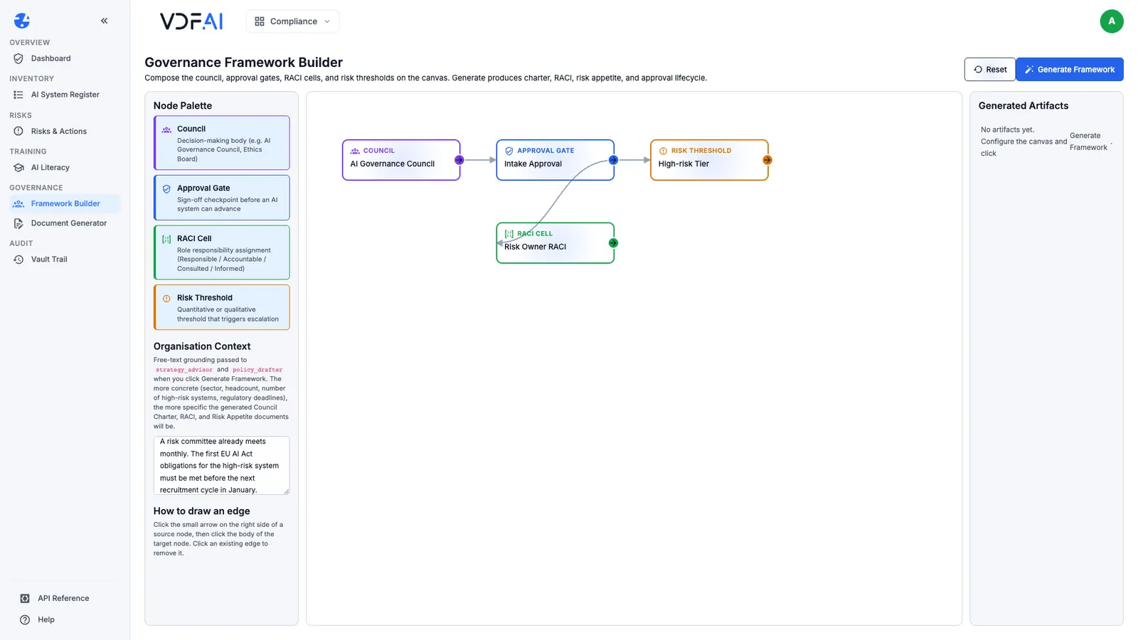 The organisation context filled in for Example Ltd