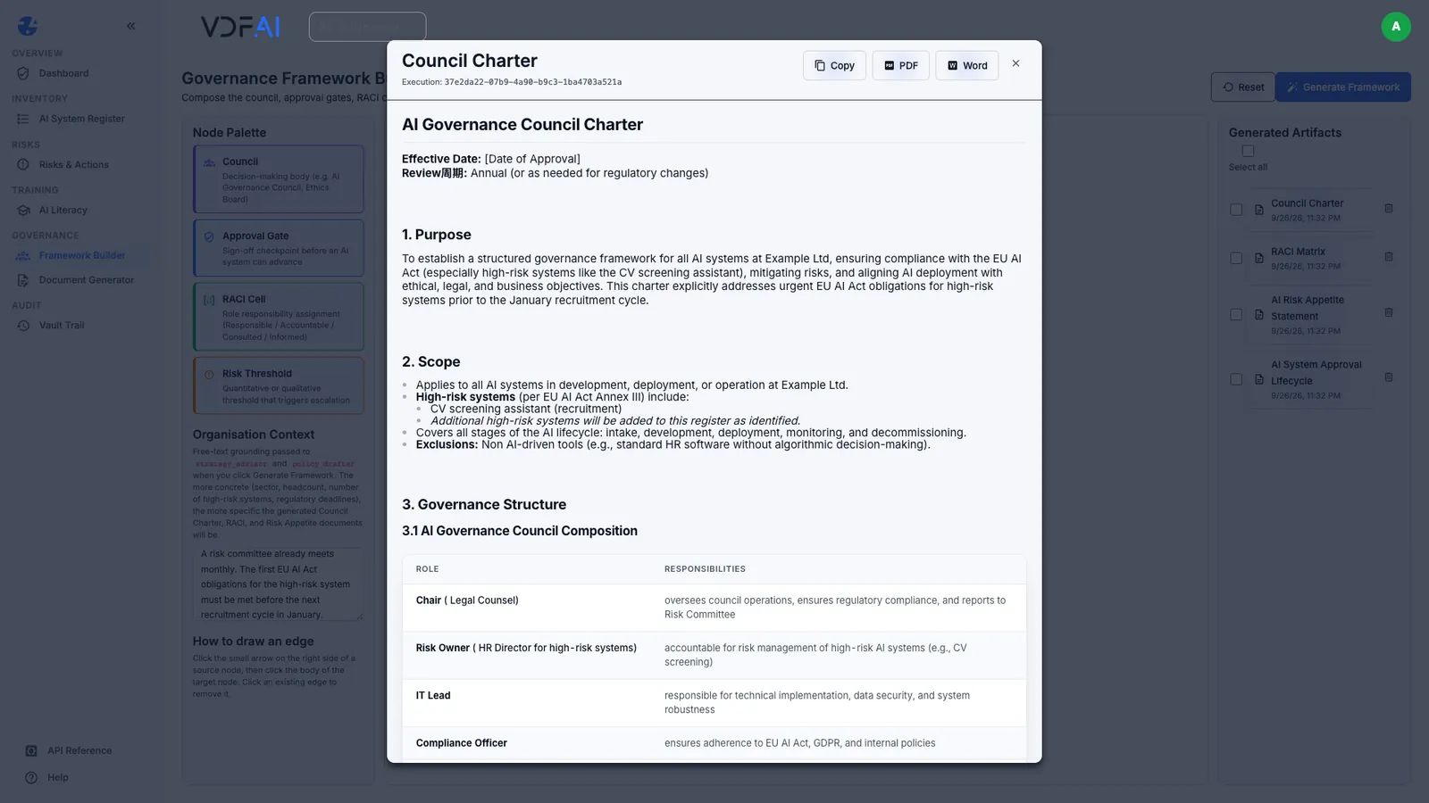 The generated council charter for Example Ltd, with its purpose, scope and council composition