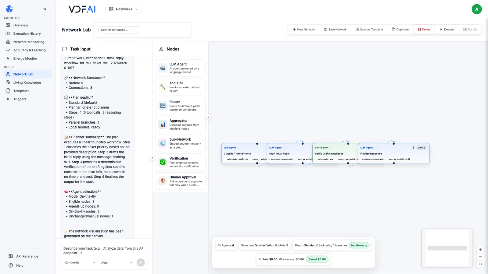 The generated plan with its structure, depth and planner summary