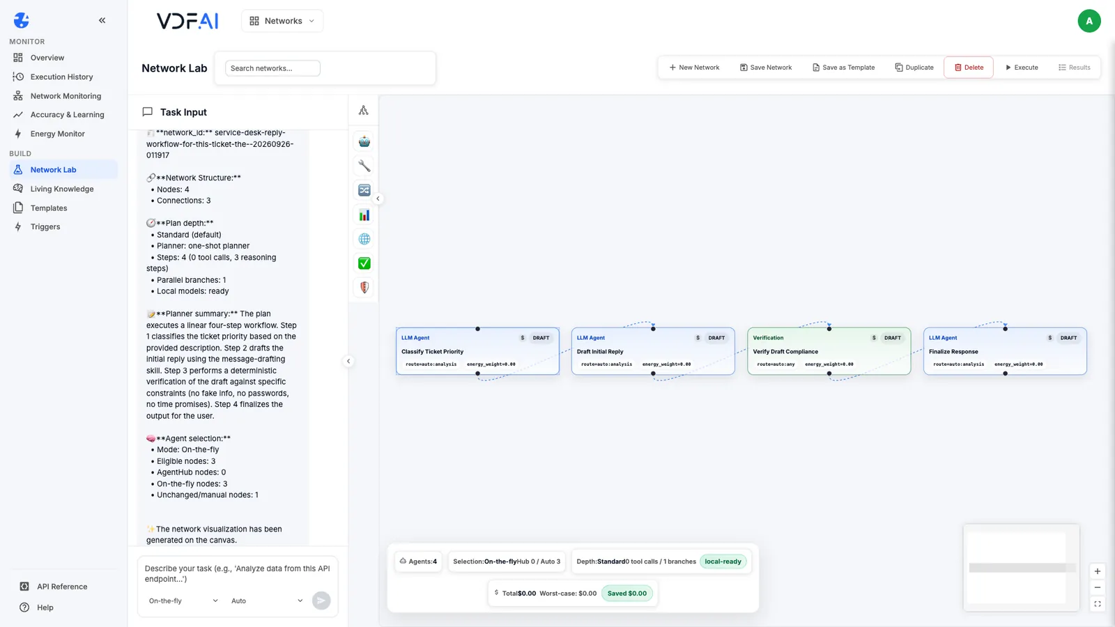 The four steps of the workflow on the canvas, including a verification step