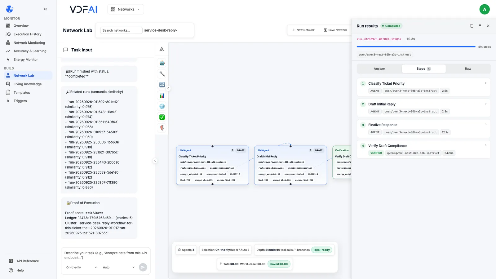 The Steps tab listing each step with its type, model and duration