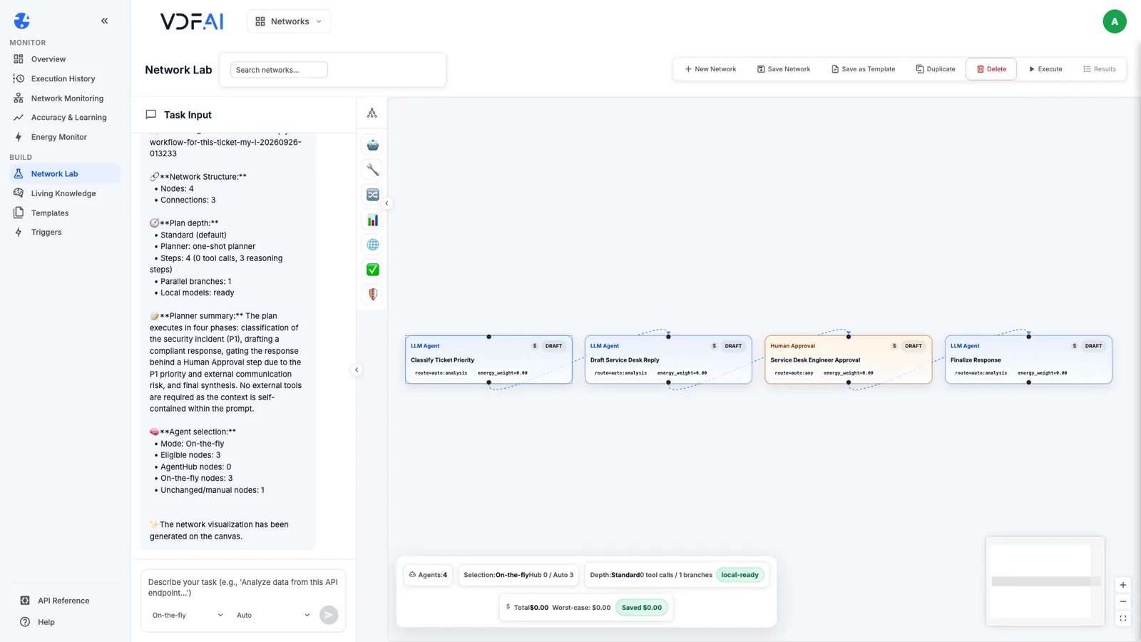 The workflow with an approval step between the draft and the final reply