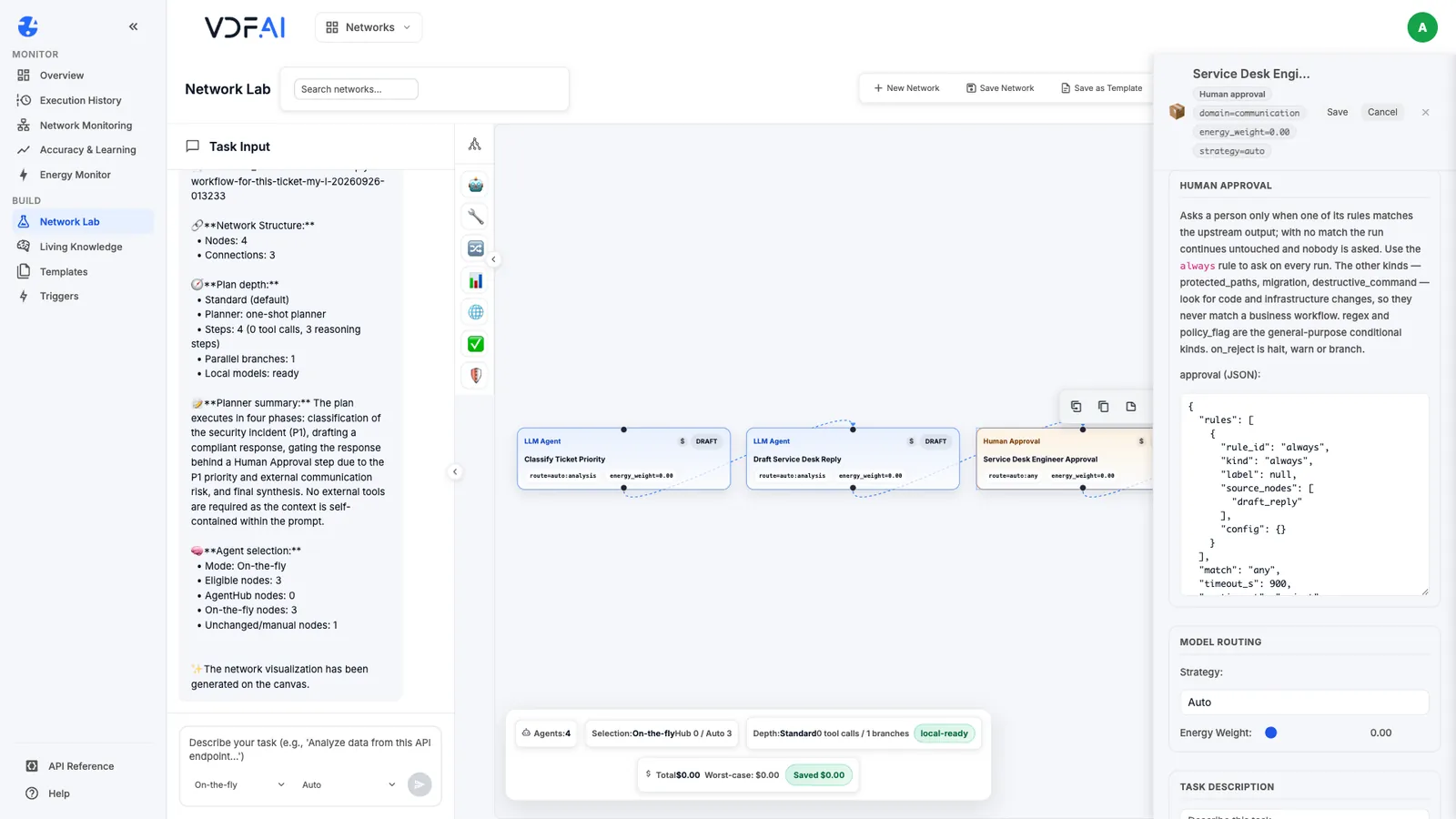 The generated approval step with the always rule
