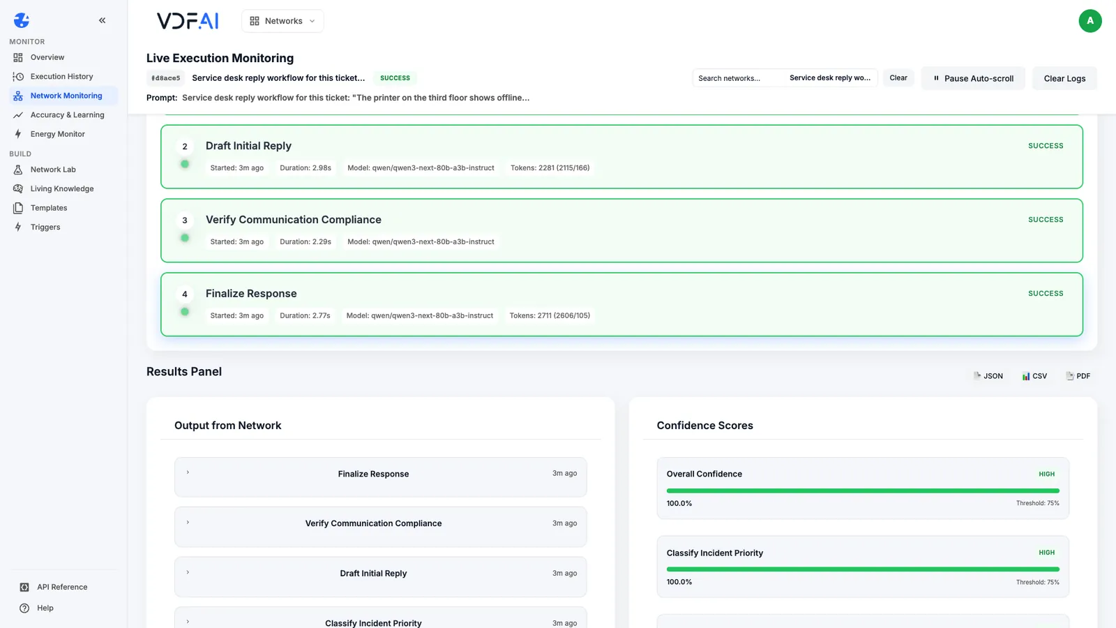 Execution steps with model, duration and tokens, and the results panel with exports