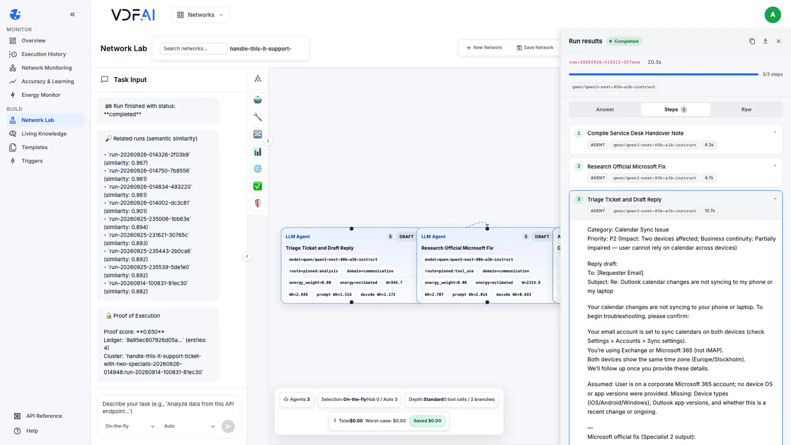 The bound triage step ignoring the agent's format and inventing details