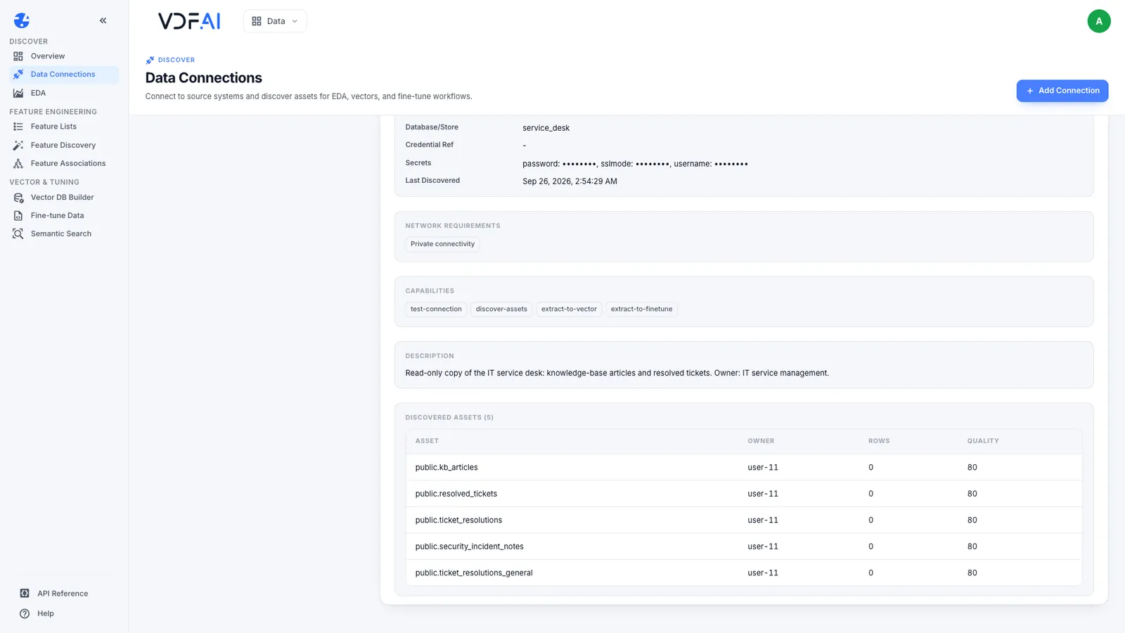Discovered assets listing the restricted security table by name