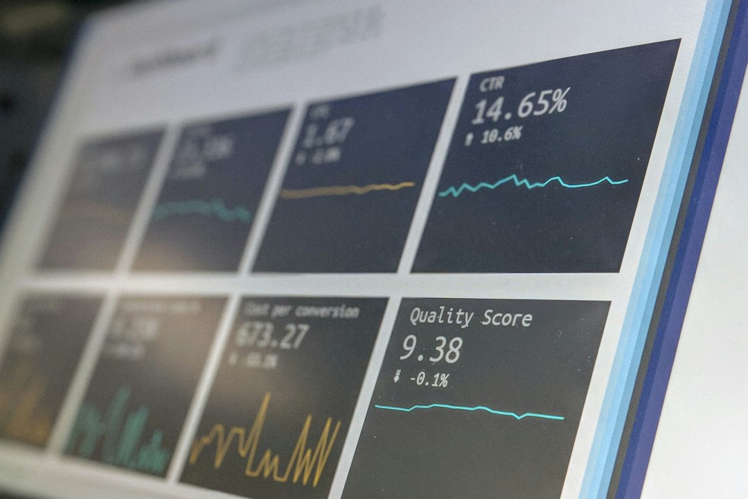 A close view of a monitor showing a financial dashboard with performance tiles, charts and percentage changes