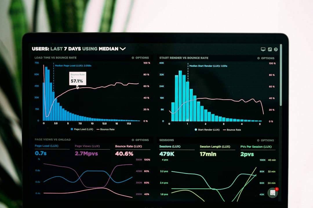 A laptop screen showing analytics dashboards with histograms and line charts, the kind of image a local vision language model can read and explain