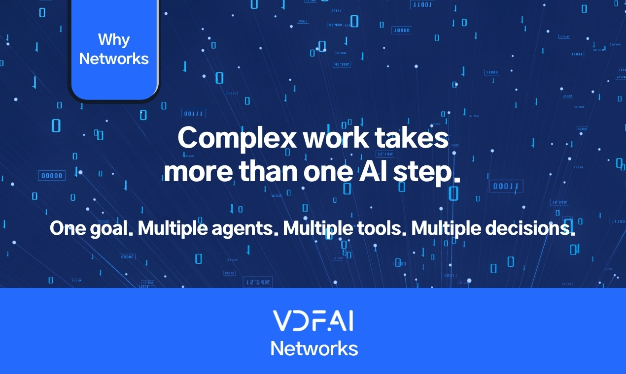 Why We Built VDF AI: An Intelligence Control Layer for Enterprise AI